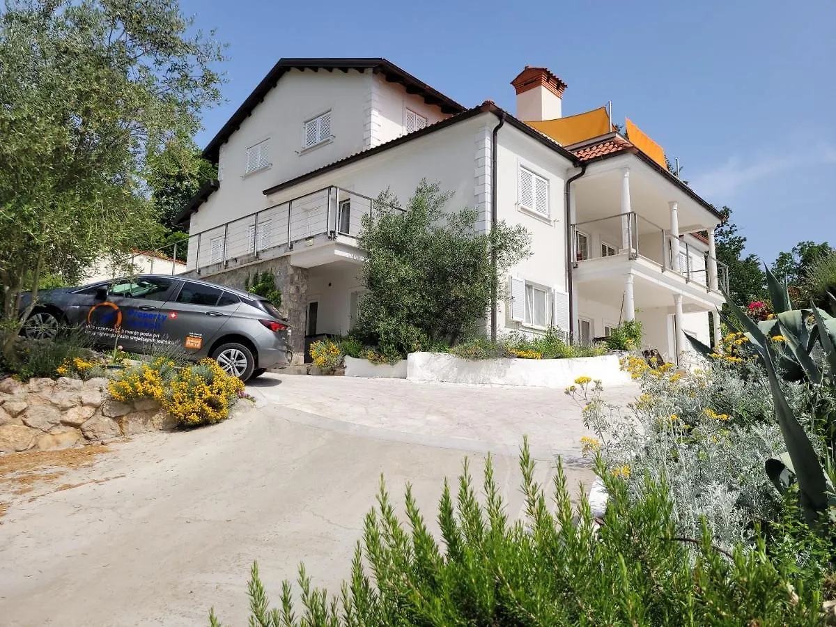 Ferienwohnung Mit Pool Kroatien Mit Meerblick Und Pool Croatia
