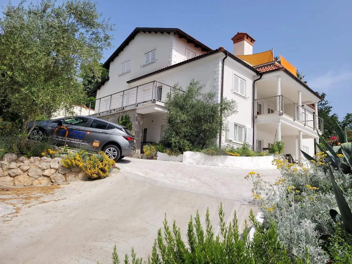 Ferienwohnung Mit Pool Kroatien Mit Meerblick Und Pool Lovran